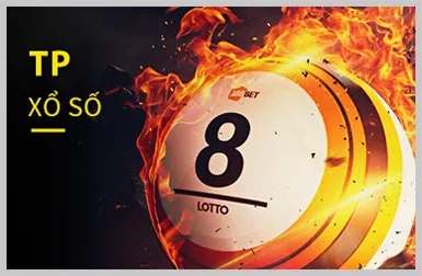 Cấp Độ VIP Đồng thomo999 nổ hũ